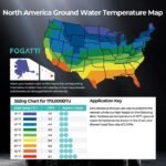 FOGATTI Propane Tankless Water Heater, Indoor, On-Demand, CSA Certified - Image 32