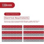 Stiebel Eltron Tempra 24 Trend Electric Tankless Water Heater, 24kW, 240V - Image 10