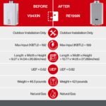Rinnai RE199iN Natural Gas Non-Condensing Tankless Water Heater - Image 6