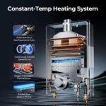 FOGATTI Propane Tankless Water Heater, Indoor, On-Demand, CSA Certified - Image 6