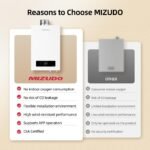 MIZUDO 7.9 GPM Natural Gas Tankless Water Heater, 180,000 BTU, Indoor, WiFi - Image 17