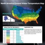 FOGATTI Propane Tankless Water Heater, Outdoor, On-Demand, CSA Certified - Image 27