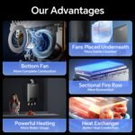 Ranein 8.5 GPM Propane Tankless Water Heater, 190,000 BTU, Indoor - Image 2