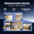 Westinghouse Gas Tankless Water Heater, Indoor, Smart WiFi - Image 2