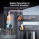 FOGATTI Propane Tankless Water Heater, Indoor, On-Demand, CSA Certified - Image 15